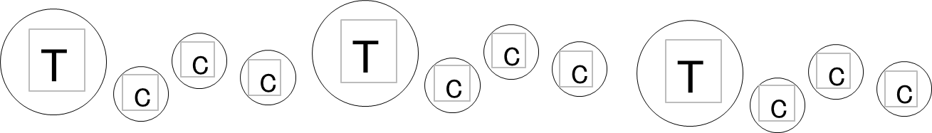 チーム保育を科学する