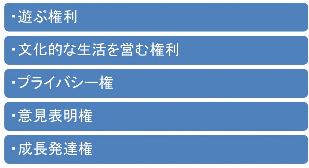 子どもの人権を守るということ ソトアソビスクール